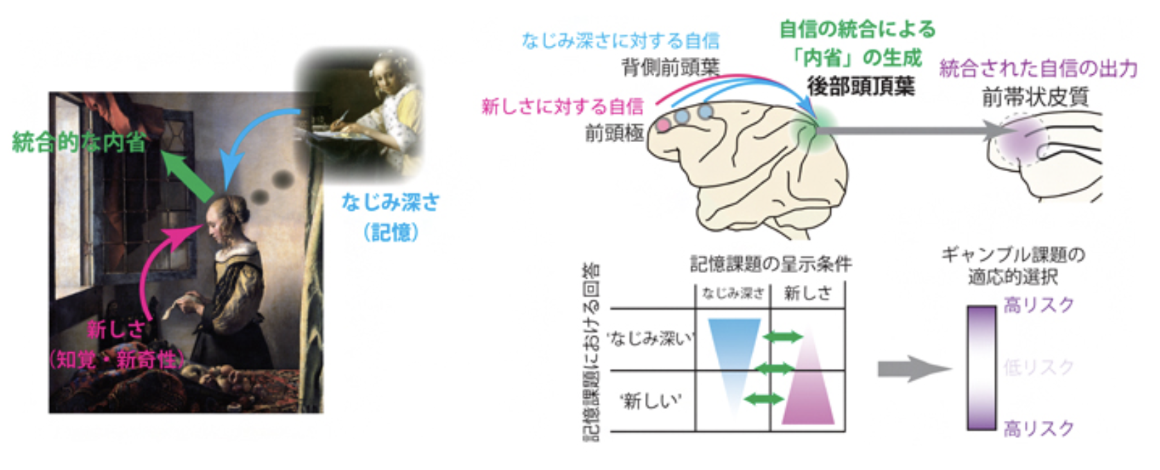 夢千代日記